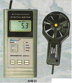 Anemometer