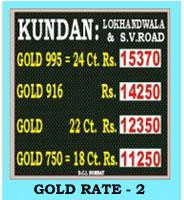 Gold Rate 2 Digital Clock