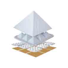 Aci Pyramid Set - White Max - 9