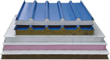 Thermosteel Insulated Sandwich Panel