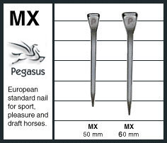 Iron MX Series Horseshoe Nails