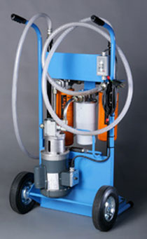 Hydraulic Filtration Unit
