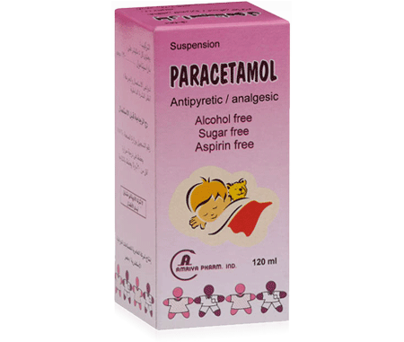 Paracetamol Suspension