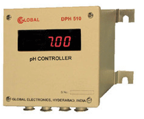 Online pH Controller