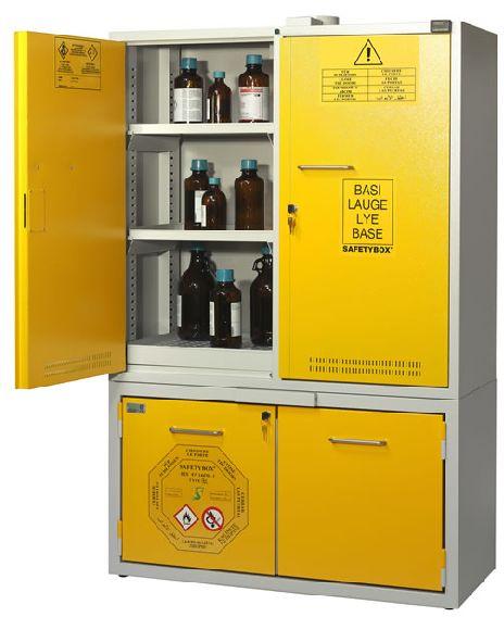 Combined Storage Safety Cabinet