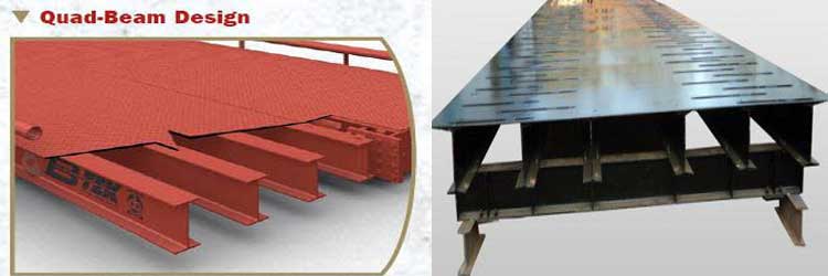 Highly Durable Girders And Plates weighbridge