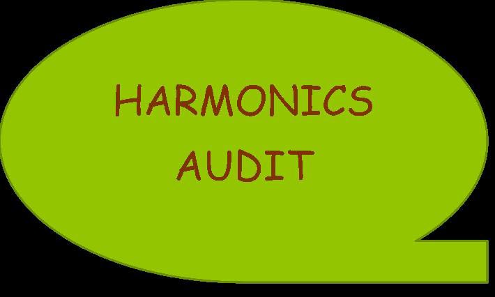 Harmonics Audit