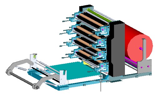 Flexo Printing Machine