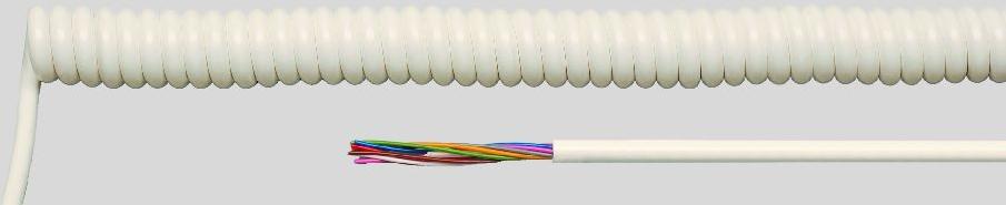 Pvc Spiral Cables