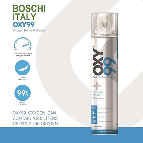 Oxy99 Aluminium Oxygen Cylinder, for health, Color : Silver