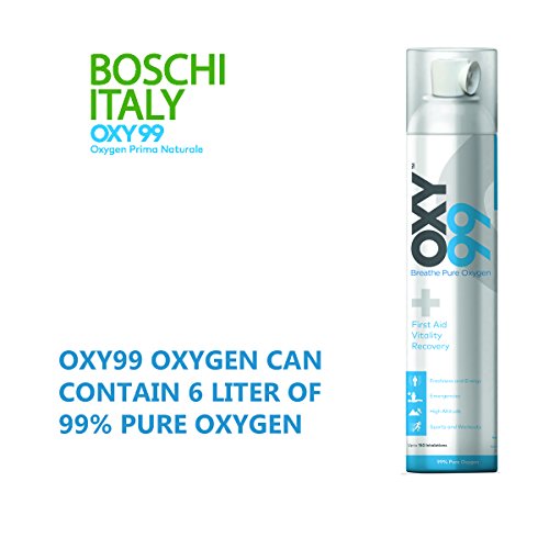 Portable Oxygen In Can