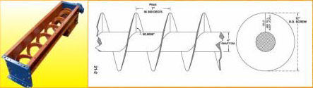 Screw Conveyors