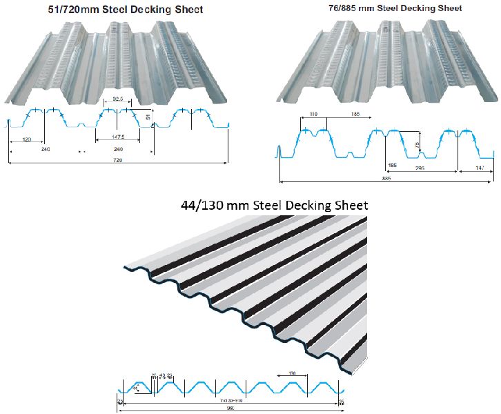 Steel Decking Sheet