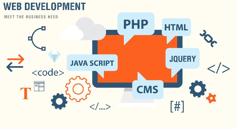 web development services