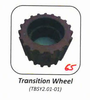 Keda Polishing Machine Transition Wheel