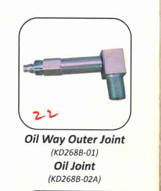 Keda Polishing Machine Oil Way Outer Joint