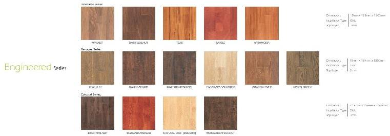 Engineered Wooden Flooring`