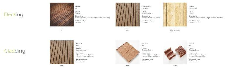 Outer Decking Wall Cladding