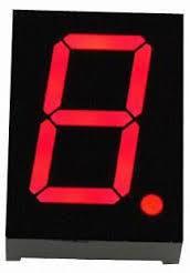 Seven Segment Display