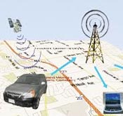 Vehicle Tracking System