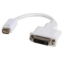 DVI Video Cable