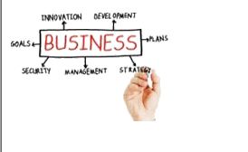 Business Strategy & Branding Services