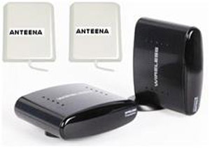 2.4G Wireless AV Sender, Feature : etc.