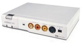 ANOLOG TO FIERWIRE CONVERTER