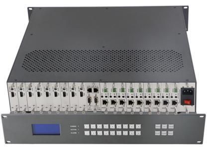 Mini Modular Matrix Manager 900 :