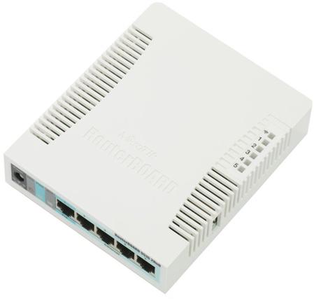 RB951G-2HnD ethernet router