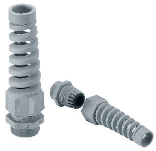 spiral cable glands