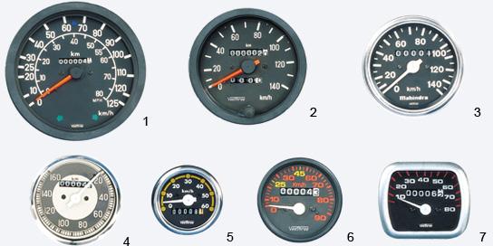 mechanical speedometers