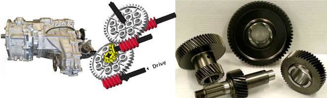 Complete Set of Reduction Gear