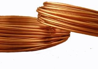 Conductor Solutions Wires
