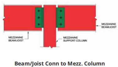 mezzanine structure