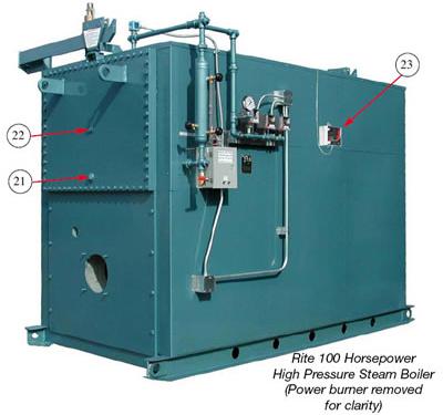 High Pressure Steam Boilers