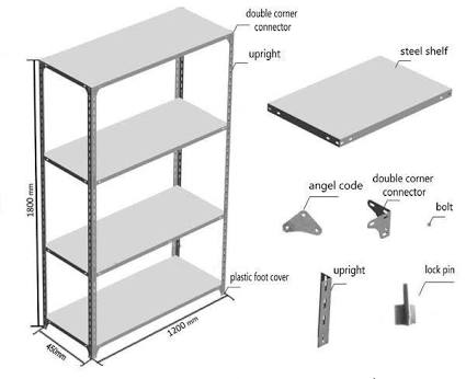 MS Slotted Angle Racks