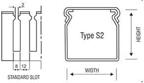 WIRING DUCTS STANDARD S2