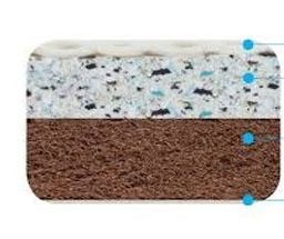 Rubberized Coir Mattress