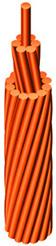 Bare Copper Conductor