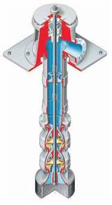 VTP Vertical Turbine Pump