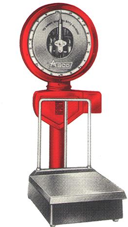 DIAL SCALE MODEL
