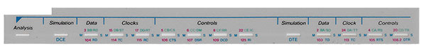 Lexan Control Panel Graphic Overlay Label