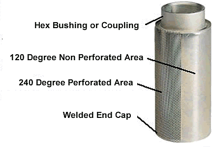 DFD Series Steel Hex Cap or Coupling Diffusers