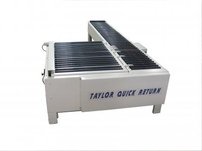 Taylor Return System for a Straight Line Rip Saw