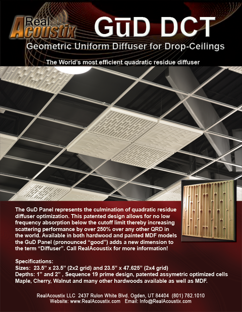 Gud Dct Drop Ceiling Diffusers Manufacturer In United States By