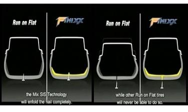 Finixx Safety Tyre Over Run-Flat Tyre