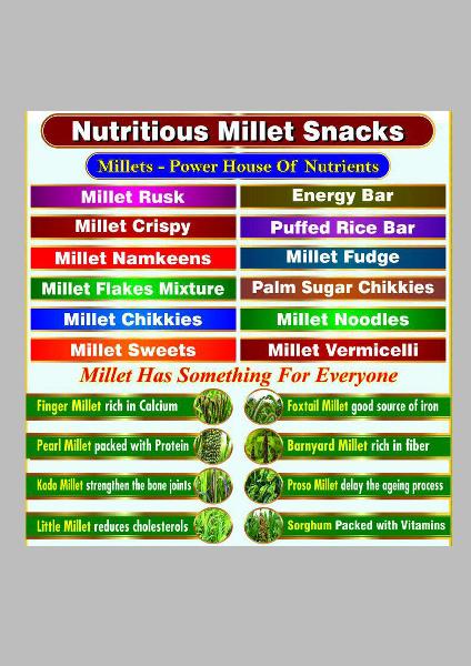 Millet Snacks