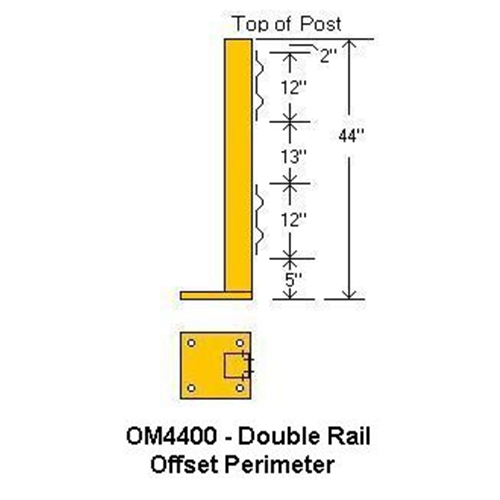 44 OFFSET PERIMETER DOUBLE GUARD RAIL MOUNTING POST