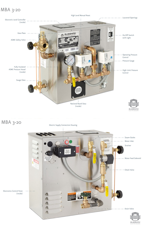 Sussman MBA Packaged Electric Steam Generators